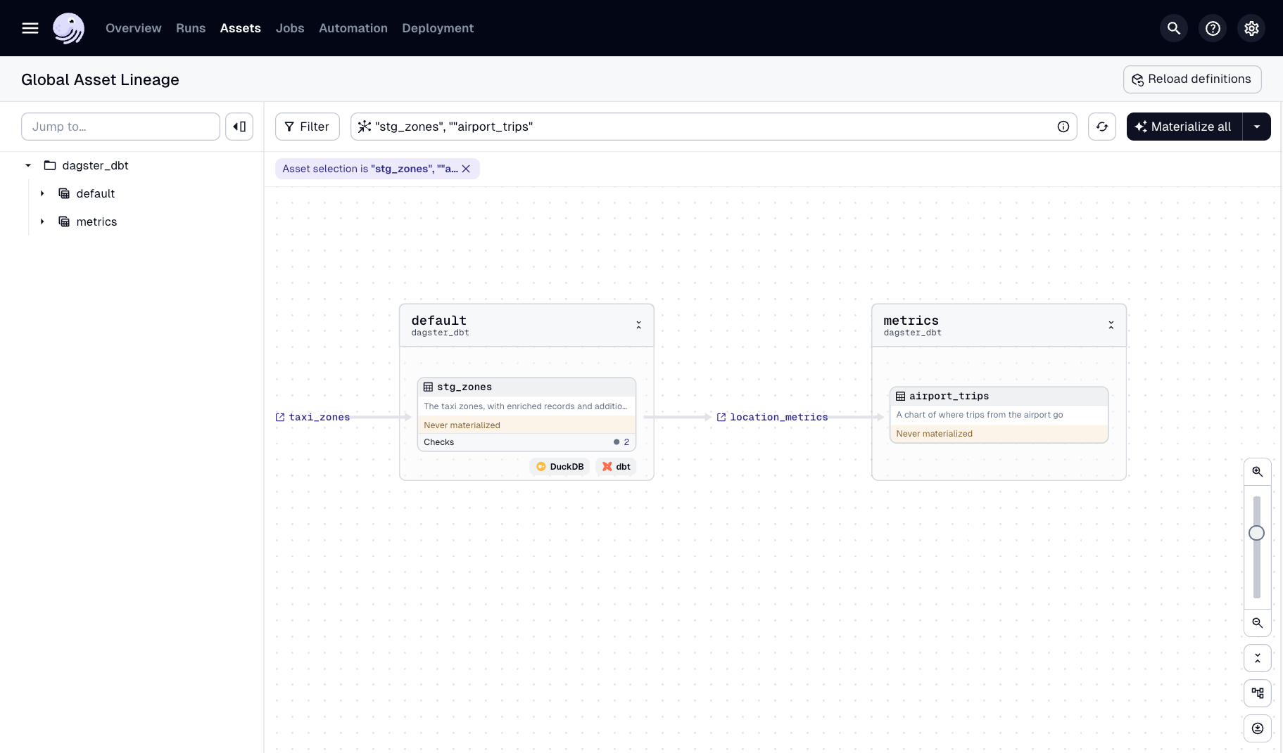 trip_update_job without dbt models