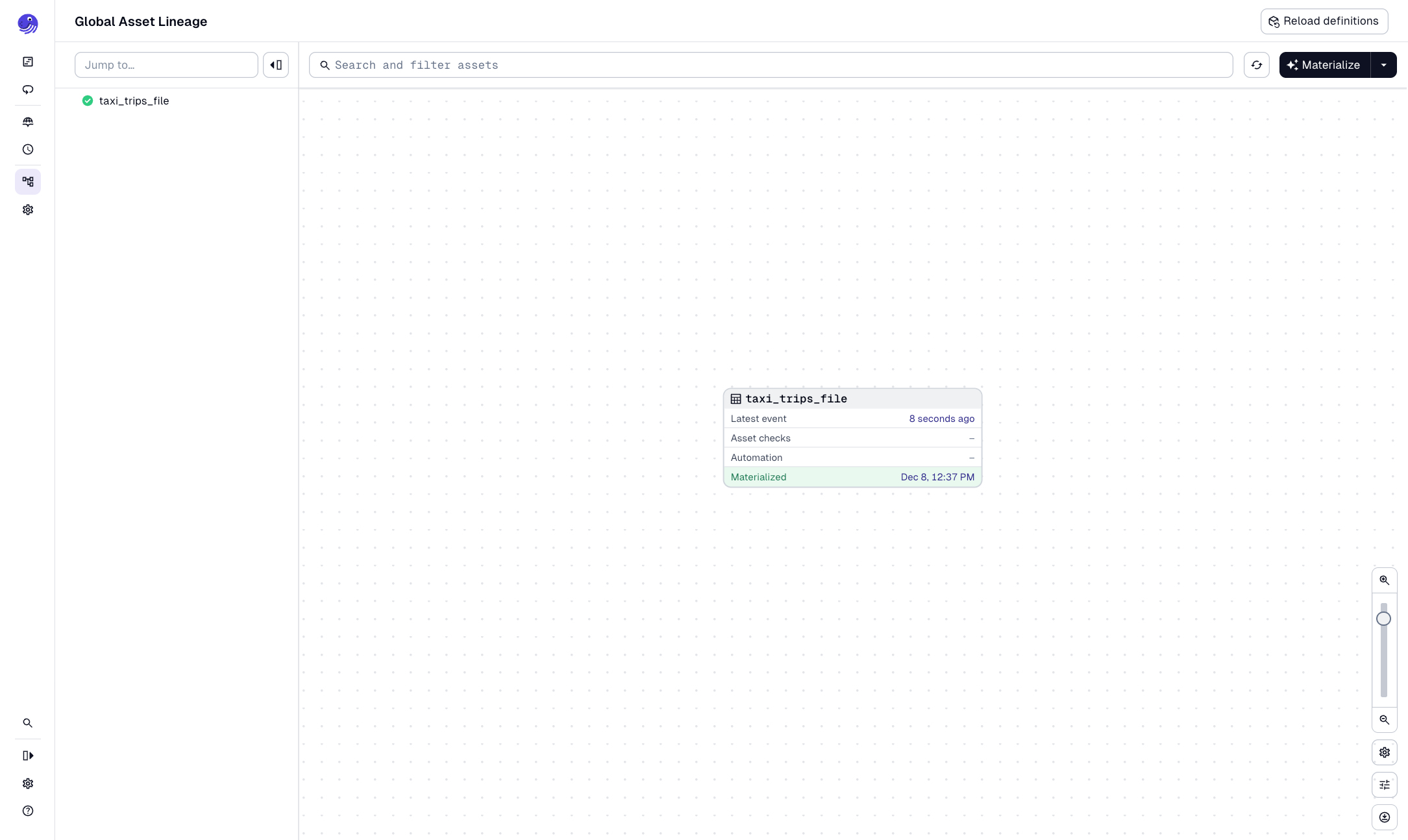 A materialized asset in the Global Asset Lineage page of the Dagster UI