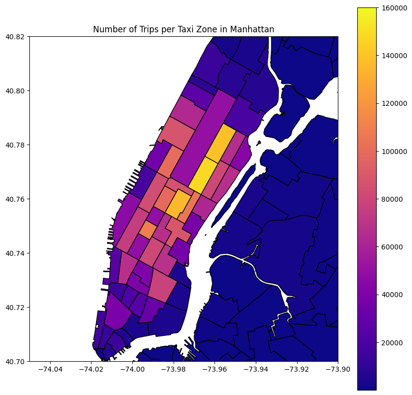 The materialized map of Manhattan showing taxi trips by zones